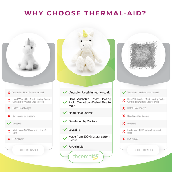 Mini Zoo Unicorn - Juno - Thermal-Aid